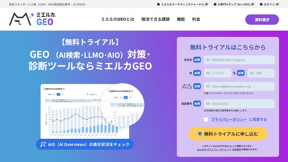 Faber Company「ミエルカGEO」の公式サイト
